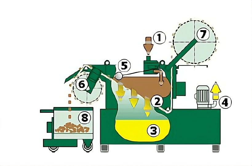 Schrägbettfilter Bandfilteranlage für effektive Späneabscheidung