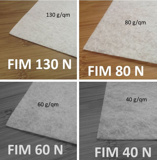 HIGH FILTER Fleece, FIM130: Very high; FIM80: high